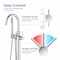 Kibi Circular Floor Mount Tub Filler With Hand Shower - Chrome KTF301CH - alternate 3